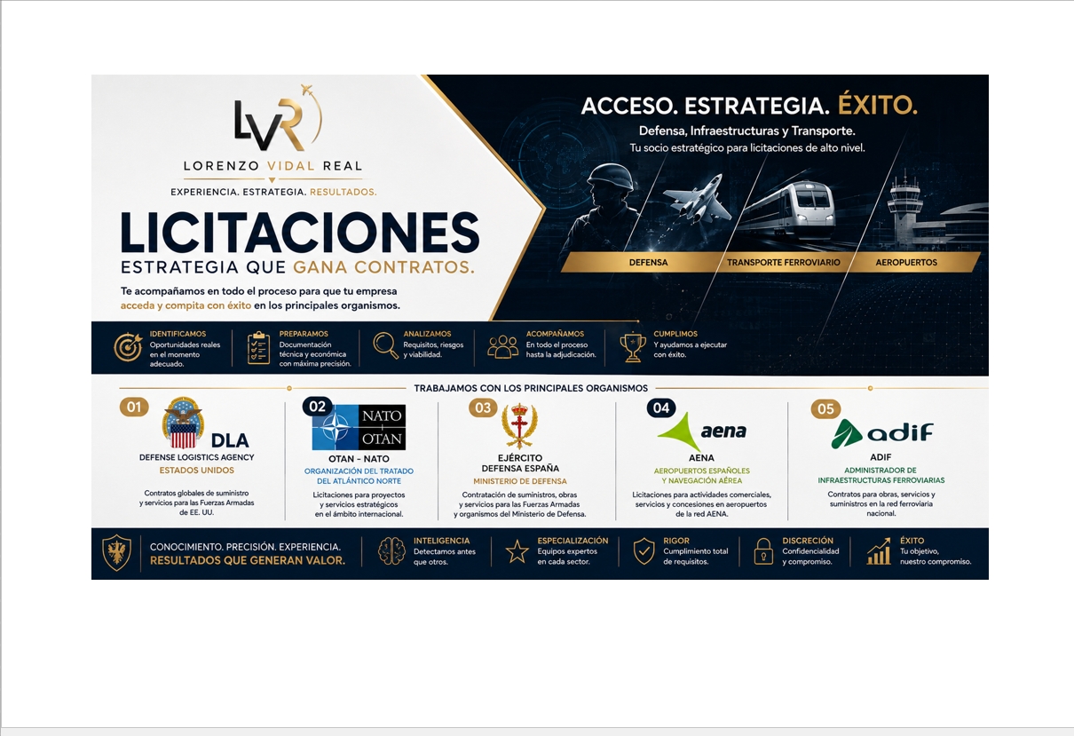 LICITACIONES